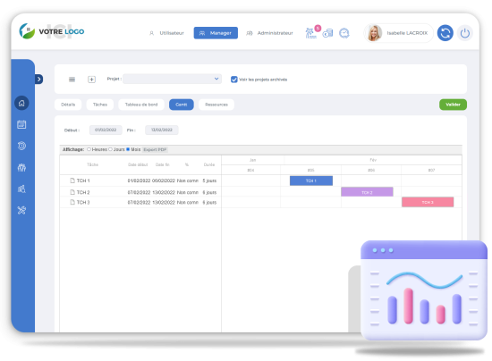 solution de gestion de projets